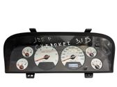 Geschwindigkeitsmesser Cockpit