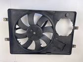 Electric radiator cooling fan