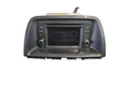 Radio/CD/DVD/GPS head unit