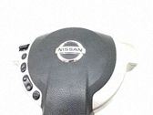 Airbag del volante