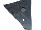 Moldura del panel