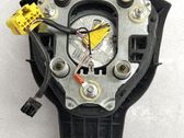 Airbag del volante