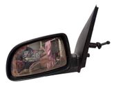 Manual wing mirror