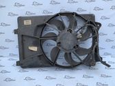 Electric radiator cooling fan