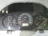 Geschwindigkeitsmesser Cockpit