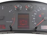 Compteur de vitesse tableau de bord