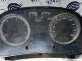 Geschwindigkeitsmesser Cockpit