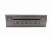 Radio/CD/DVD/GPS head unit