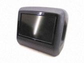 Bildschirm / Display / Anzeige