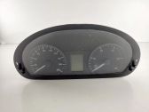 Geschwindigkeitsmesser Cockpit
