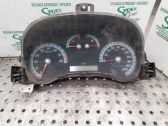 Geschwindigkeitsmesser Cockpit