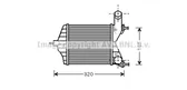 Radiatore intercooler