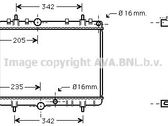 Coolant radiator