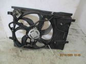Ventilador eléctrico del radiador