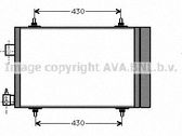 Radiador de refrigeración del A/C (condensador)