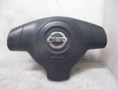 Airbag del volante