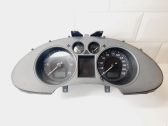 Geschwindigkeitsmesser Cockpit