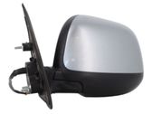 Manual wing mirror