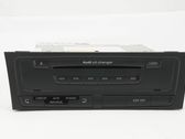 Radio/CD/DVD/GPS head unit