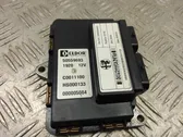 Suspension control unit/module