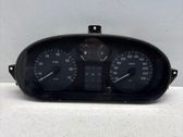 Geschwindigkeitsmesser Cockpit