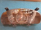 Geschwindigkeitsmesser Cockpit
