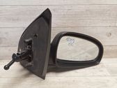 Manual wing mirror