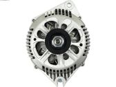 Generator/alternator