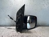 Manual wing mirror