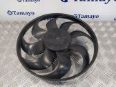 Ventilador eléctrico del radiador