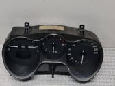 Geschwindigkeitsmesser Cockpit