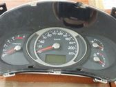 Geschwindigkeitsmesser Cockpit