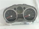 Geschwindigkeitsmesser Cockpit