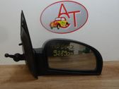 Manual wing mirror