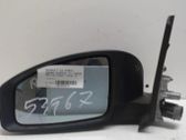 Manual wing mirror