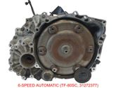 Automatic gearbox