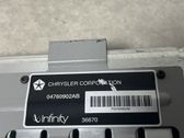 Endstufe Audio-Verstärker