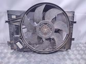 Ventilateur de refroidissement de radiateur électrique