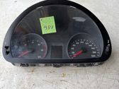 Geschwindigkeitsmesser Cockpit