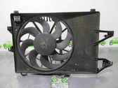 Ventilador eléctrico del radiador