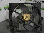 Ventilador eléctrico del radiador