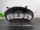 Geschwindigkeitsmesser Cockpit