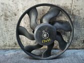 Ventilador eléctrico del radiador