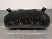 Geschwindigkeitsmesser Cockpit