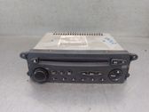 HiFi Audio sound control unit