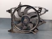 Ventilador eléctrico del radiador