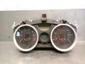 Geschwindigkeitsmesser Cockpit