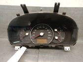 Geschwindigkeitsmesser Cockpit