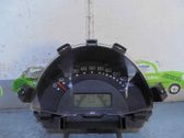 Geschwindigkeitsmesser Cockpit