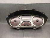 Geschwindigkeitsmesser Cockpit